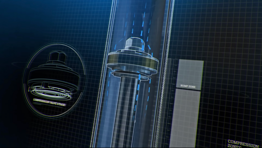 Inside Look at FOX Internal Bypass Shocks